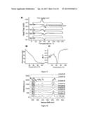 Doped Nanoparticles and Methods of Making and Using Same diagram and image