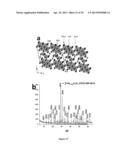 Doped Nanoparticles and Methods of Making and Using Same diagram and image