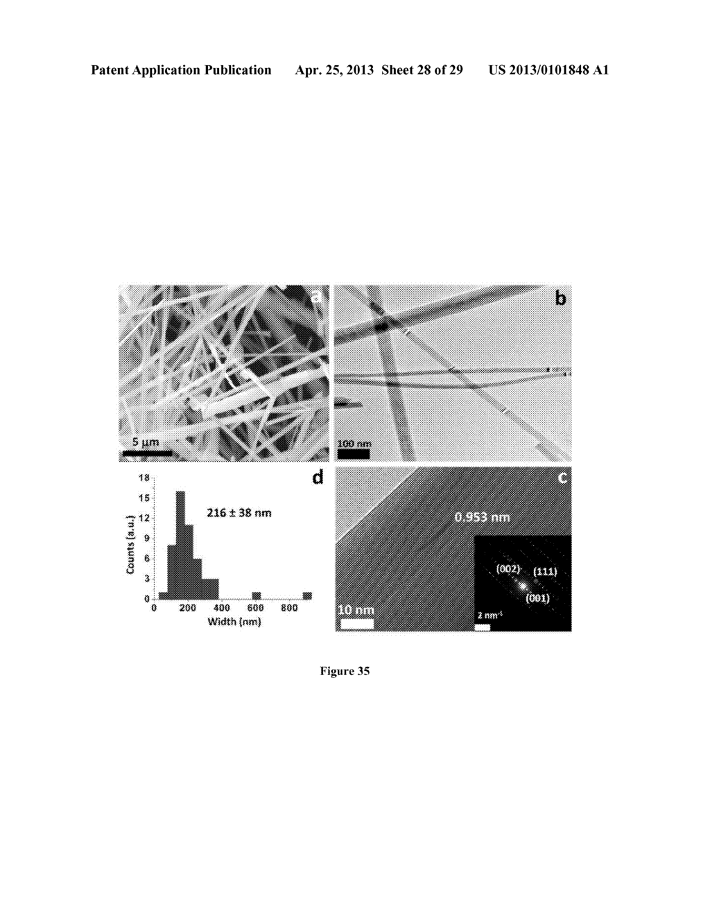 Doped Nanoparticles and Methods of Making and Using Same - diagram, schematic, and image 29
