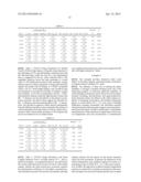 Doped Nanoparticles and Methods of Making and Using Same diagram and image