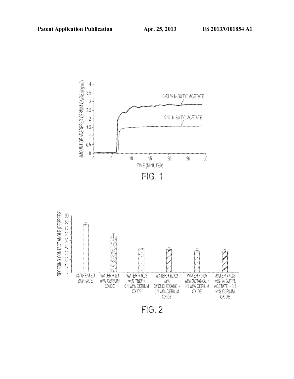 Process for the Treatment of a Hydrophobic Surface by an Aqueous Phase - diagram, schematic, and image 02