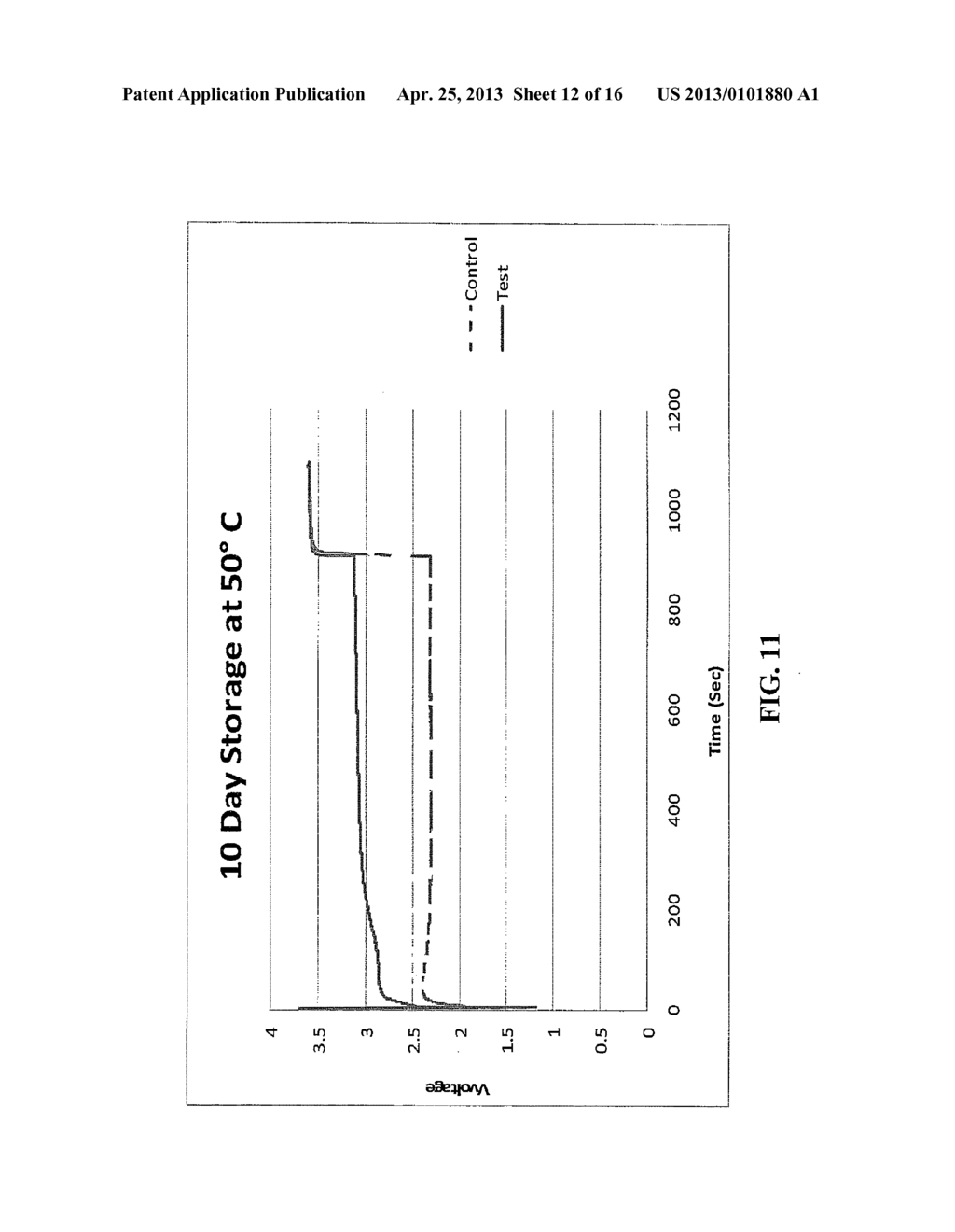 HIGH TEMPERATURE LITHIUM BATTERY, HAVING  INITIAL LOW TEMPERATURE USE     CAPABILITY - diagram, schematic, and image 13