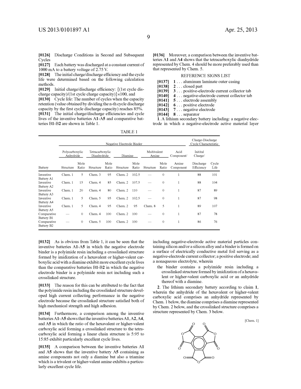 LITHIUM SECONDARY BATTERY AND METHOD FOR MANUFACTURING THE SAME - diagram, schematic, and image 11