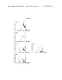 ENZYMATIC MODIFICATIONS OF A CELLULAR MONOLITHIC CARBON AND USES THEREOF diagram and image