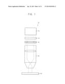 PHOTOLITHOGRAPHY METHOD INCLUDING TECHNIQUE OF DETERMINING DISTRIBUTION OF     ENERGY OF EXPOSURE LIGHT PASSING THROUGH SLIT OF EXPOSURE APPARATUS diagram and image