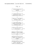 PHOTOLITHOGRAPHY METHOD INCLUDING TECHNIQUE OF DETERMINING DISTRIBUTION OF     ENERGY OF EXPOSURE LIGHT PASSING THROUGH SLIT OF EXPOSURE APPARATUS diagram and image