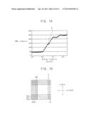 PHOTOLITHOGRAPHY METHOD INCLUDING TECHNIQUE OF DETERMINING DISTRIBUTION OF     ENERGY OF EXPOSURE LIGHT PASSING THROUGH SLIT OF EXPOSURE APPARATUS diagram and image