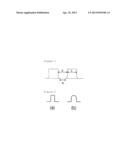 CHEMICAL AMPLIFIED PHOTORESIST COMPOSITION diagram and image