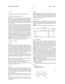 CHEMICAL AMPLIFIED PHOTORESIST COMPOSITION diagram and image