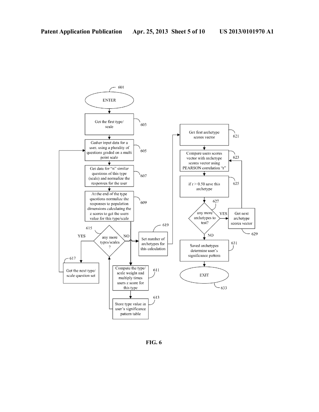 SYSTEM AND METHOD FOR USING PSYCHOLOGICAL SIGNIFICANCE PATTERN INFORMATION     FOR MATCHING WITH TARGET INFORMATION - diagram, schematic, and image 06