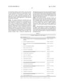 COMPOSITIONS, METHODS AND KITS TO DETECT HERPES SIMPLEX VIRUS NUCLEIC     ACIDS diagram and image