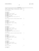 COMPOSITIONS, METHODS AND KITS TO DETECT HERPES SIMPLEX VIRUS NUCLEIC     ACIDS diagram and image