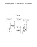 DETECTION METHOD AND APPARATUS OF ACTIVATED NEUTROPHILS diagram and image