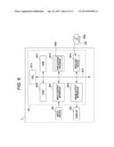 DETECTION METHOD AND APPARATUS OF ACTIVATED NEUTROPHILS diagram and image