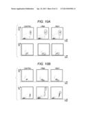 DETECTION METHOD AND APPARATUS OF ACTIVATED NEUTROPHILS diagram and image