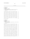 Endometrial Phase or Endometrial Cancer Biomarkers diagram and image