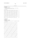 Endometrial Phase or Endometrial Cancer Biomarkers diagram and image