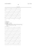 Endometrial Phase or Endometrial Cancer Biomarkers diagram and image