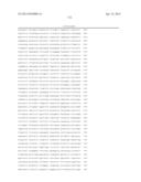 Endometrial Phase or Endometrial Cancer Biomarkers diagram and image