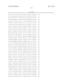 Endometrial Phase or Endometrial Cancer Biomarkers diagram and image