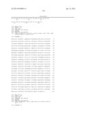 Endometrial Phase or Endometrial Cancer Biomarkers diagram and image