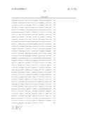 Endometrial Phase or Endometrial Cancer Biomarkers diagram and image