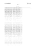 Endometrial Phase or Endometrial Cancer Biomarkers diagram and image