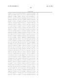 Endometrial Phase or Endometrial Cancer Biomarkers diagram and image