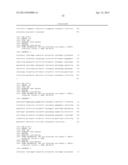 Endometrial Phase or Endometrial Cancer Biomarkers diagram and image