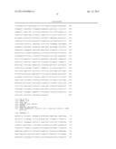 Endometrial Phase or Endometrial Cancer Biomarkers diagram and image