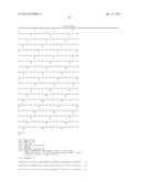 Endometrial Phase or Endometrial Cancer Biomarkers diagram and image