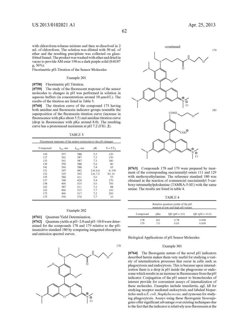 FLUOROGENIC PH SENSITIVE DYES AND THEIR METHOD OF USE - diagram, schematic, and image 81