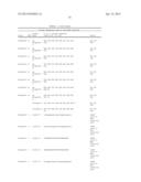 PLANTS WITH ALTERED CELL WALL BIOSYNTHESIS AND METHODS OF USE diagram and image