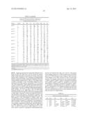 PLANTS WITH ALTERED CELL WALL BIOSYNTHESIS AND METHODS OF USE diagram and image