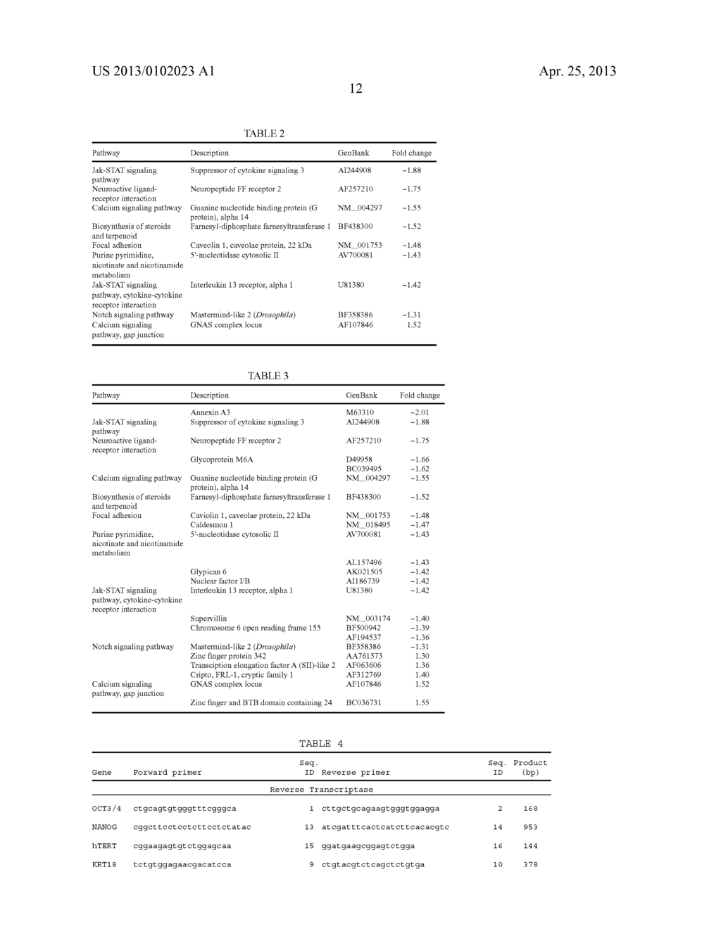 METHODS AND COMPOSITIONS FOR GROWTH OF CELLS AND EMBRYONIC TISSUE ON A     SYNTHETIC POLYMER MATRIX - diagram, schematic, and image 27