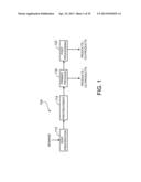 Processing Biomass diagram and image