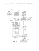 Processing Biomass diagram and image