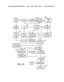 Processing Biomass diagram and image