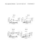 MODIFIED NUCLEOSIDES, NUCLEOTIDES, AND NUCLEIC ACIDS, AND USES THEREOF diagram and image