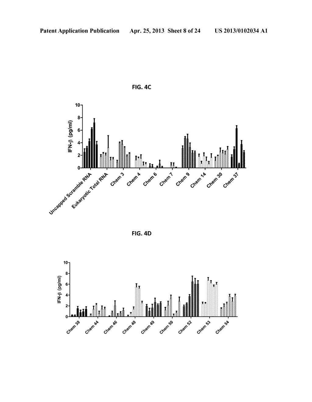 MODIFIED NUCLEOSIDES, NUCLEOTIDES, AND NUCLEIC ACIDS, AND USES THEREOF - diagram, schematic, and image 09