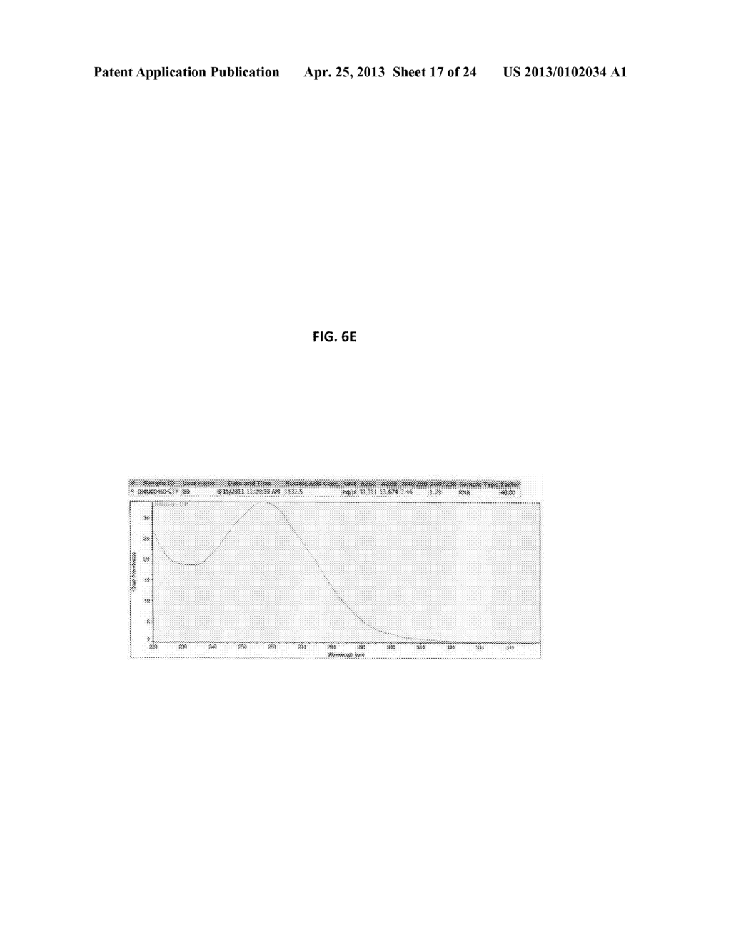 MODIFIED NUCLEOSIDES, NUCLEOTIDES, AND NUCLEIC ACIDS, AND USES THEREOF - diagram, schematic, and image 18