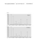 NOVEL MARINE BACTERIUM OF METABOLIZING 3,6-ANHYDRO-L-GALACTOSE AND USE OF     THE SAME diagram and image