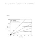 NOVEL MARINE BACTERIUM OF METABOLIZING 3,6-ANHYDRO-L-GALACTOSE AND USE OF     THE SAME diagram and image