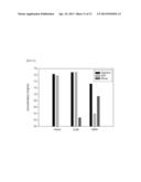 NOVEL MARINE BACTERIUM OF METABOLIZING 3,6-ANHYDRO-L-GALACTOSE AND USE OF     THE SAME diagram and image