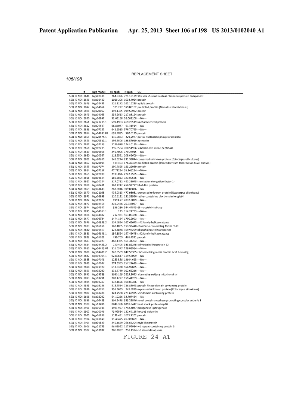 USE OF ENDOGENOUS PROMOTERS IN GENETIC ENGINEERING OF NANNOCHLOROPSIS     GADITANA - diagram, schematic, and image 107