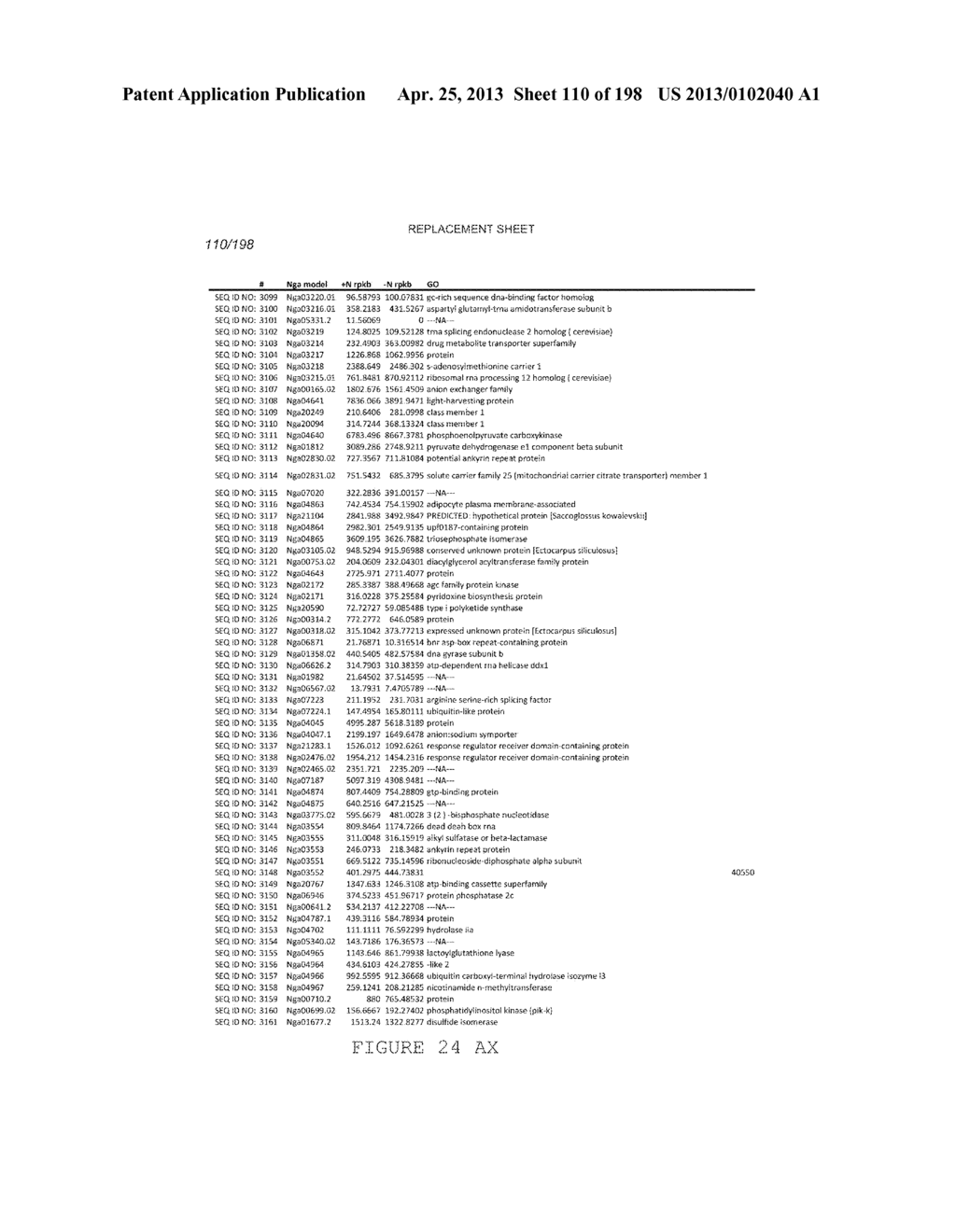 USE OF ENDOGENOUS PROMOTERS IN GENETIC ENGINEERING OF NANNOCHLOROPSIS     GADITANA - diagram, schematic, and image 111