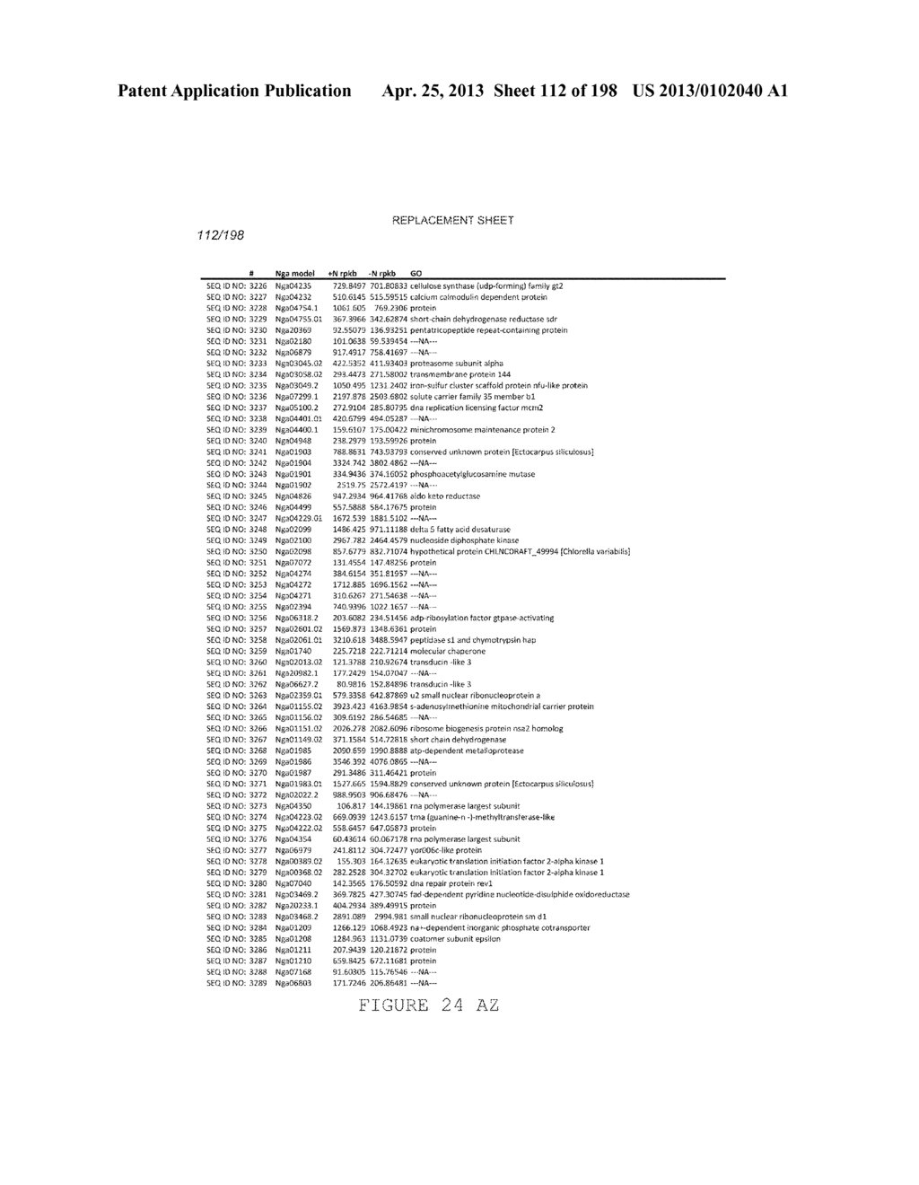 USE OF ENDOGENOUS PROMOTERS IN GENETIC ENGINEERING OF NANNOCHLOROPSIS     GADITANA - diagram, schematic, and image 113