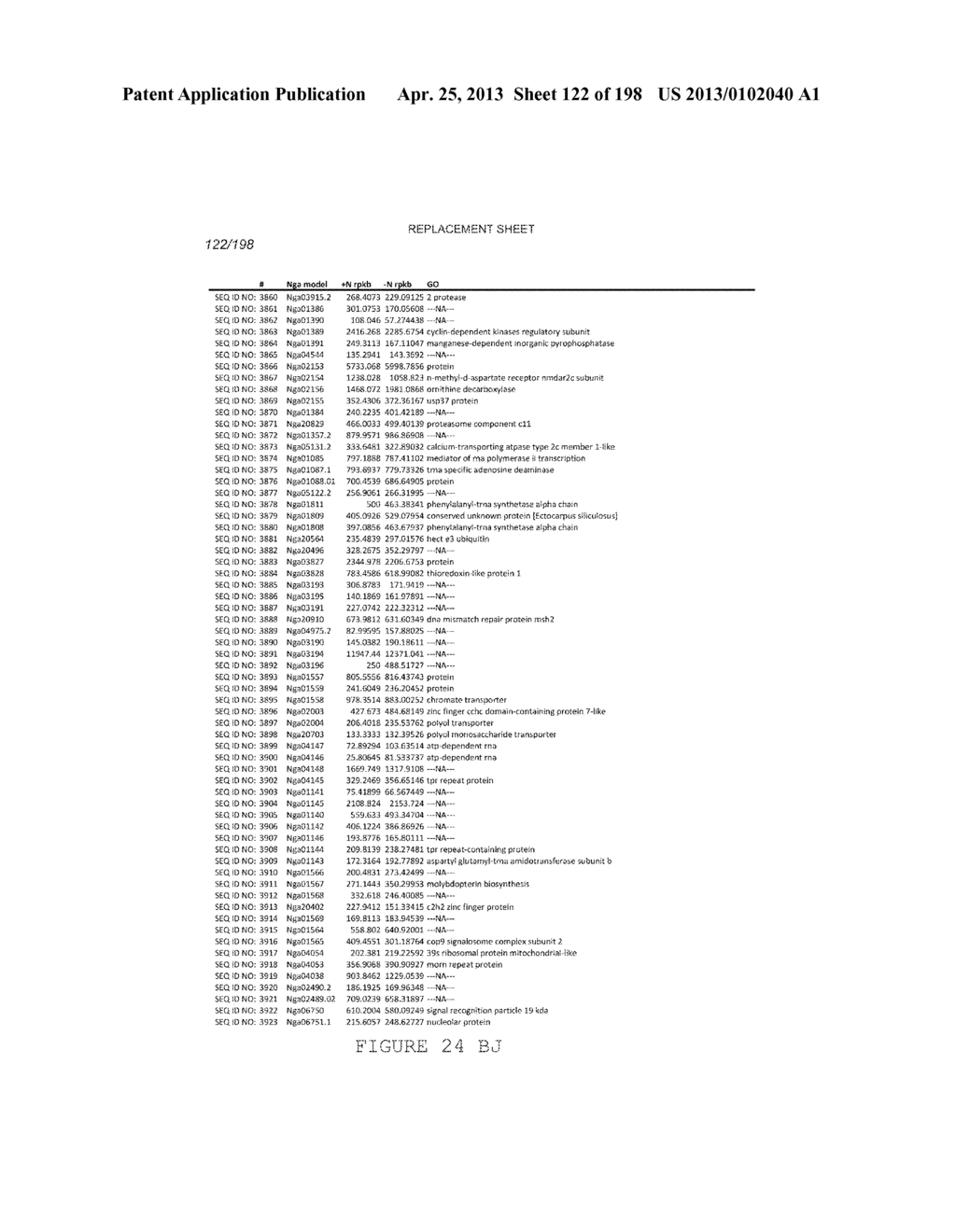 USE OF ENDOGENOUS PROMOTERS IN GENETIC ENGINEERING OF NANNOCHLOROPSIS     GADITANA - diagram, schematic, and image 123