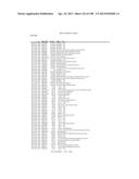 USE OF ENDOGENOUS PROMOTERS IN GENETIC ENGINEERING OF NANNOCHLOROPSIS     GADITANA diagram and image