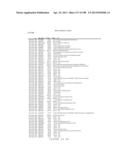 USE OF ENDOGENOUS PROMOTERS IN GENETIC ENGINEERING OF NANNOCHLOROPSIS     GADITANA diagram and image